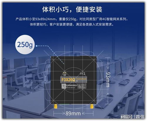 深耕物聯，智通未來 廈門四信通信科技引領網關領域創新實踐